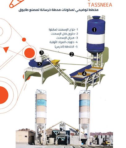 تصنيع - بهلاء - +968 9514 8700